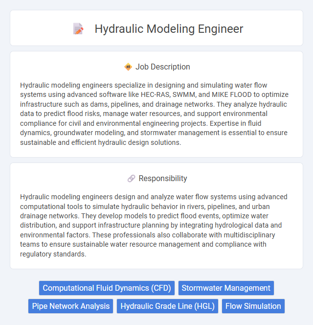 Hydraulic Modeling Engineer Job Description and Career Detail