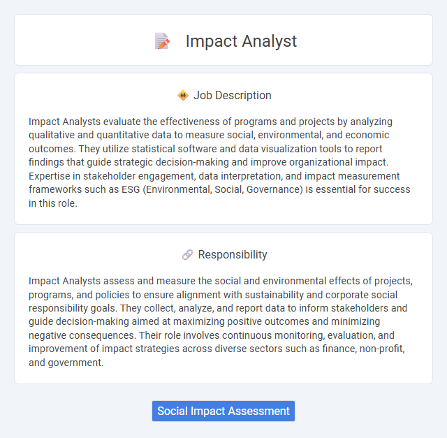Impact Analyst Job Description and Career Detail