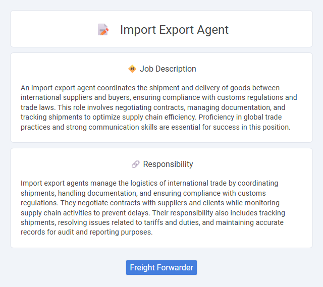 Import Export Agent Job Description and Career Detail