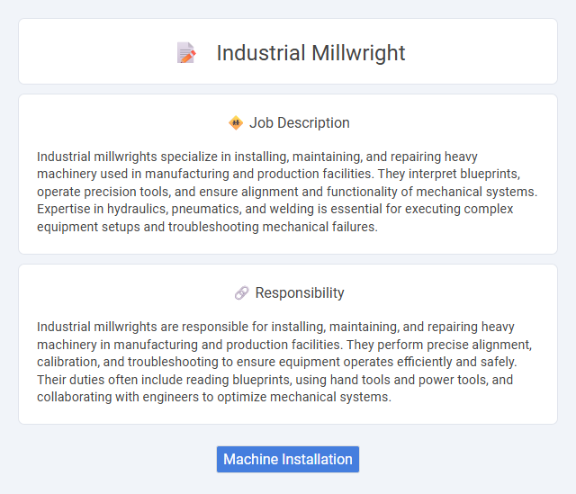 Industrial Millwright Job Description and Career Detail