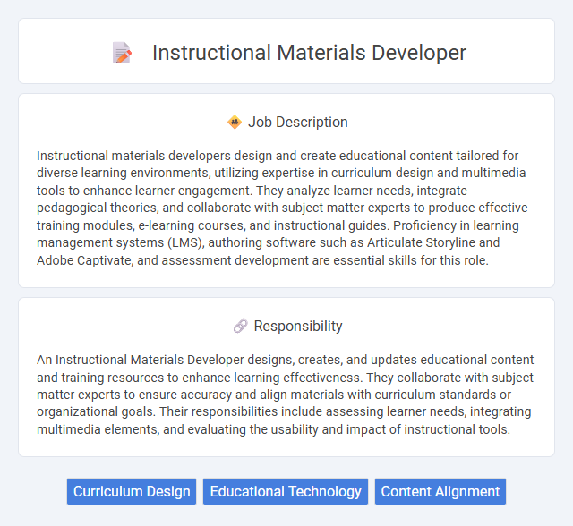 Instructional Materials Developer Job Description and Career Detail