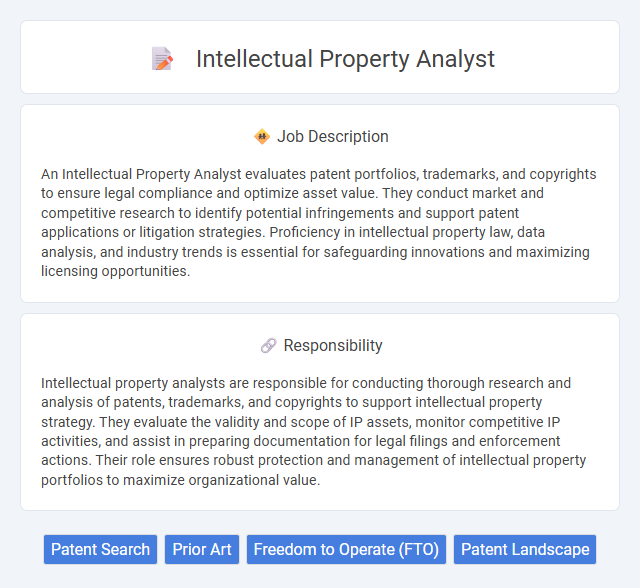 Intellectual Property Analyst Job Description and Career Detail