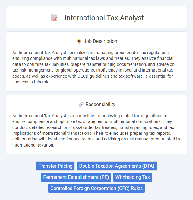 International Tax Analyst Job Description and Career Detail