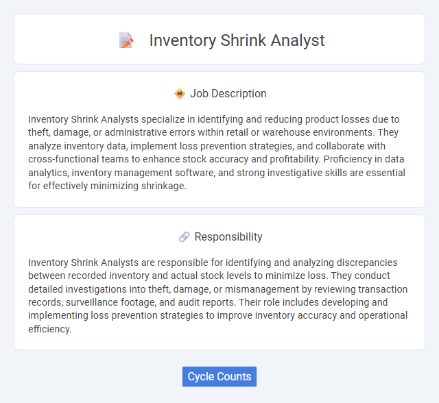 Inventory Shrink Analyst Job Description and Career Detail