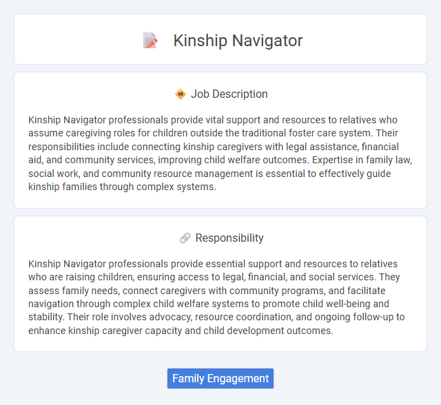 Kinship Navigator Job Description and Career Detail