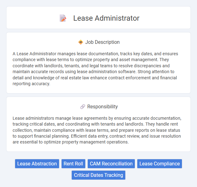 Lease Administrator Job Description and Career Detail