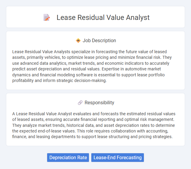 Lease Residual Value Analyst Job Description and Career Detail