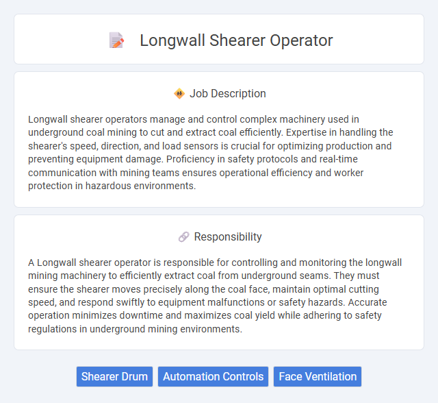 Longwall Shearer Operator Job Description and Career Detail