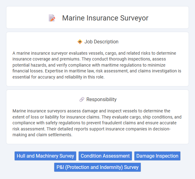 Marine Insurance Surveyor Job Description and Career Detail