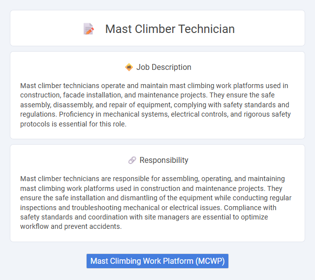Mast Climber Technician Job Description and Career Detail