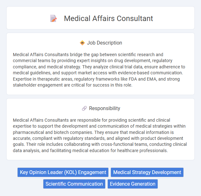 Medical Affairs Consultant Job Description and Career Detail