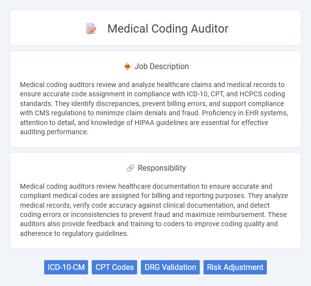 Medical Coding Auditor Job Description and Career Detail