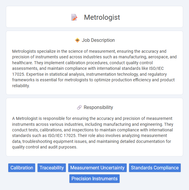 Metrologist Job Description and Career Detail