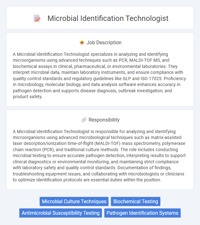 Microbial Identification Technologist Job Description and Career Detail