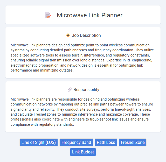 Microwave Link Planner Job Description and Career Detail