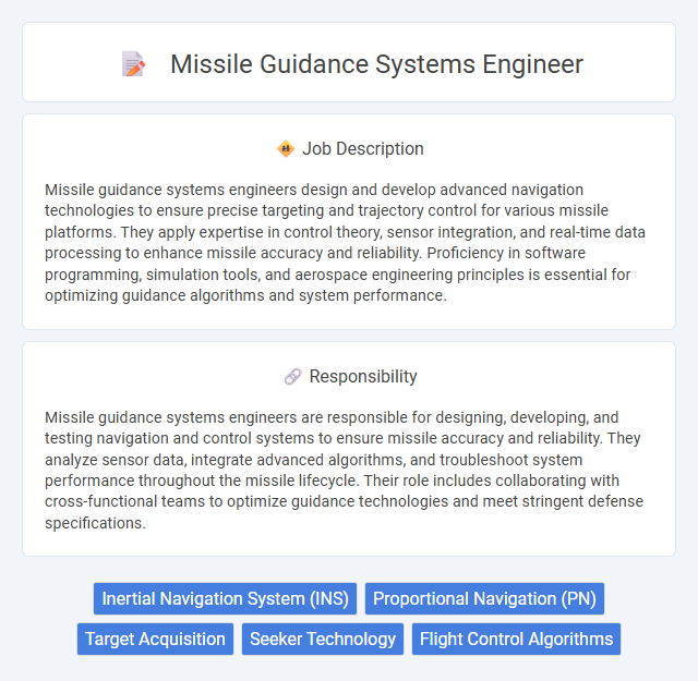 Missile Guidance Systems Engineer Job Description and Career Detail