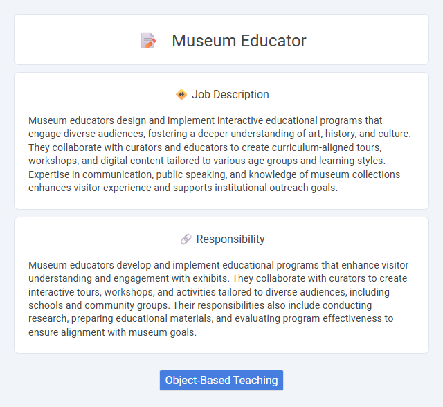 Museum Educator Job Description and Career Detail
