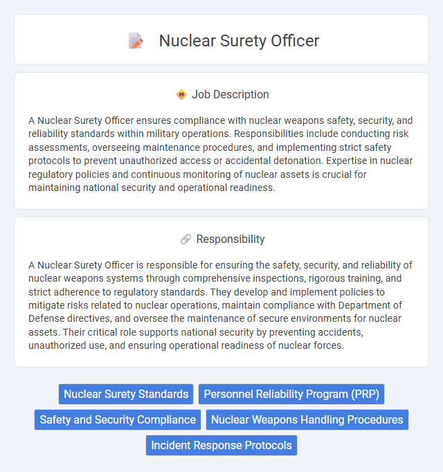 Nuclear Surety Officer Job Description and Career Detail