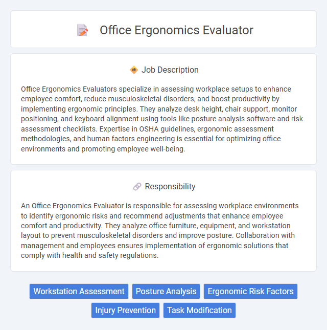 Office Ergonomics Evaluator Job Description and Career Detail
