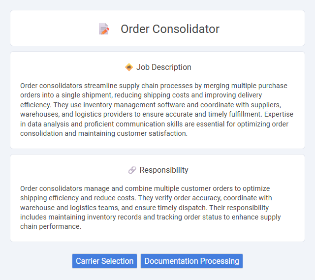 Order Consolidator Job Description and Career Detail