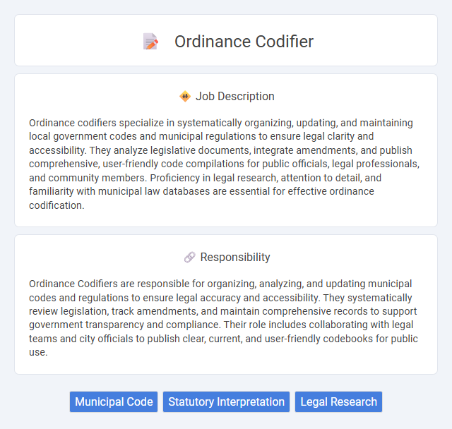 Ordinance Codifier Job Description and Career Detail