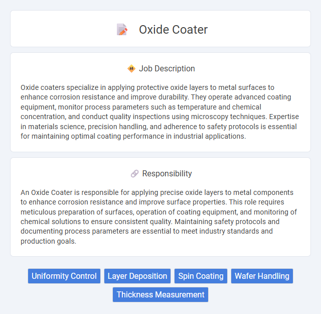 Oxide Coater Job Description and Career Detail