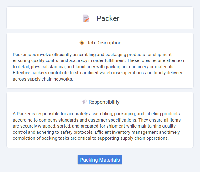 Packer Job Description and Career Detail