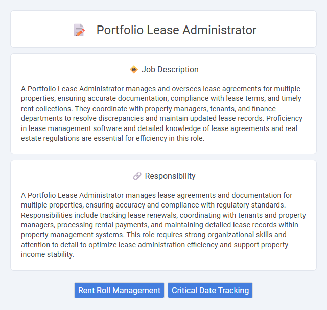Portfolio Lease Administrator Job Description and Career Detail