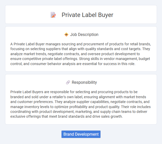 Private Label Buyer Job Description and Career Detail