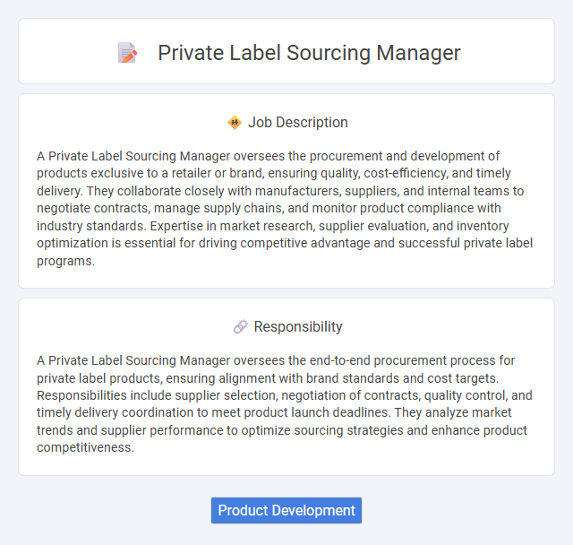 Private Label Sourcing Manager Job Description and Career Detail