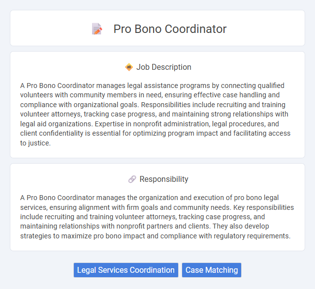 Pro Bono Coordinator Job Description and Career Detail