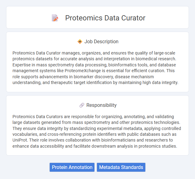 Proteomics Data Curator Job Description and Career Detail