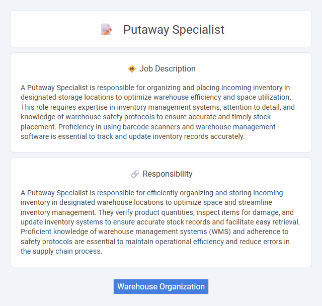 Putaway Specialist Job Description and Career Detail