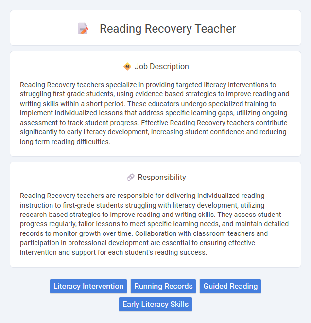 Reading Recovery Teacher Job Description and Career Detail