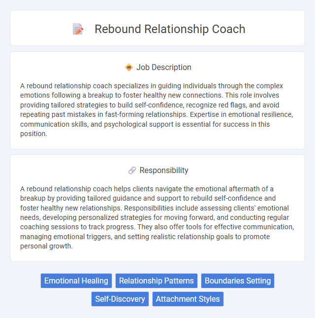 Rebound Relationship Coach Job Description and Career Detail