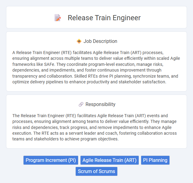 Release Train Engineer Job Description and Career Detail