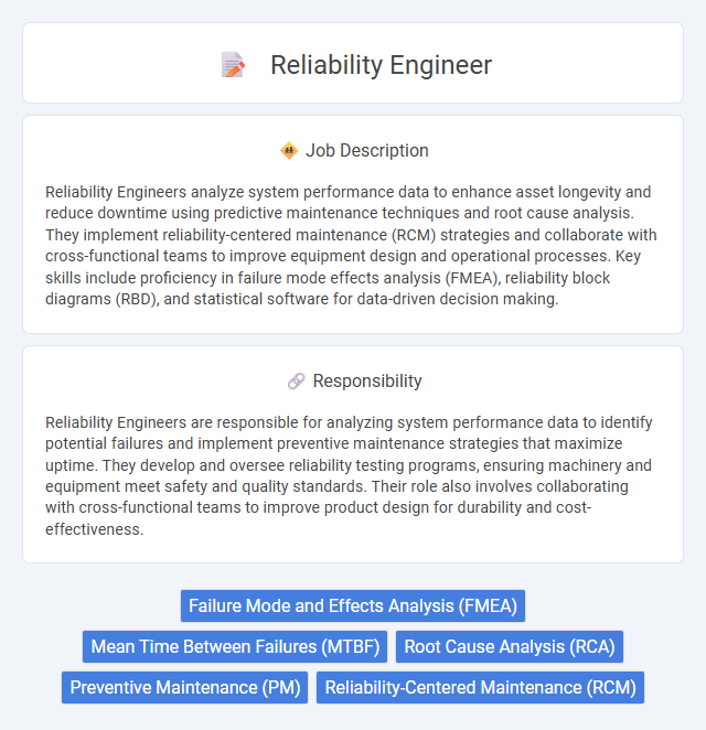 Reliability Engineer Job Description and Career Detail
