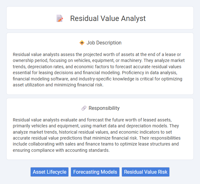 Residual Value Analyst Job Description and Career Detail