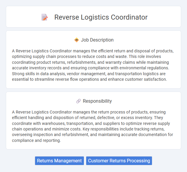Reverse Logistics Coordinator Job Description and Career Detail