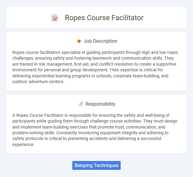 Ropes Course Facilitator Job Description and Career Detail
