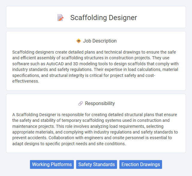 Scaffolding Designer Job Description and Career Detail