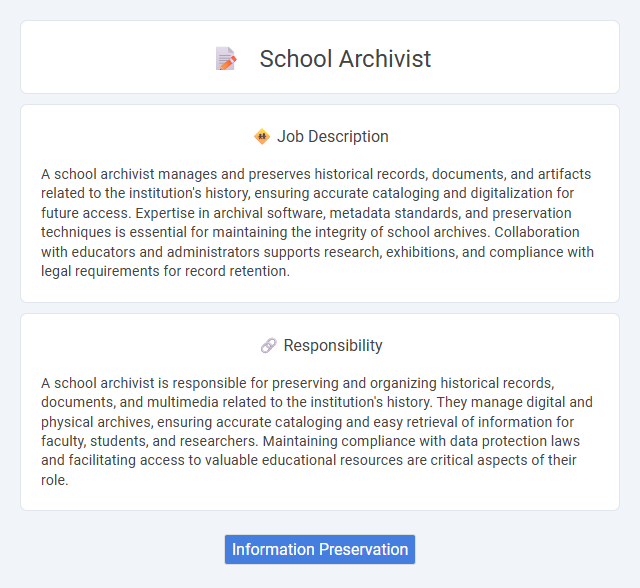 School Archivist Job Description and Career Detail