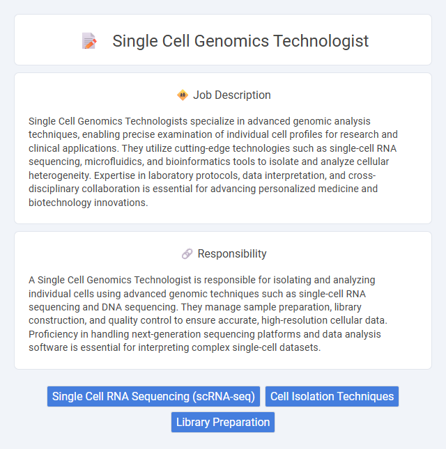 Single Cell Genomics Technologist Job Description and Career Detail