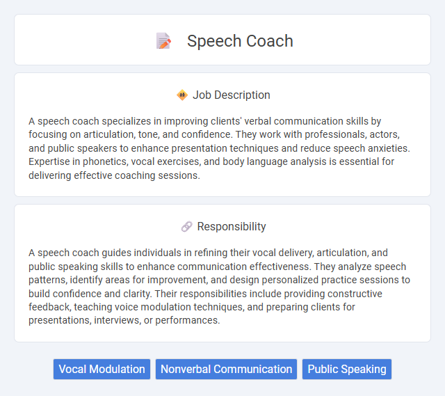 Speech Coach Job Description and Career Detail