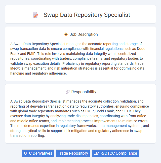 Swap Data Repository Specialist Job Description and Career Detail