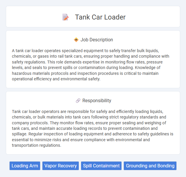 Tank Car Loader Job Description and Career Detail