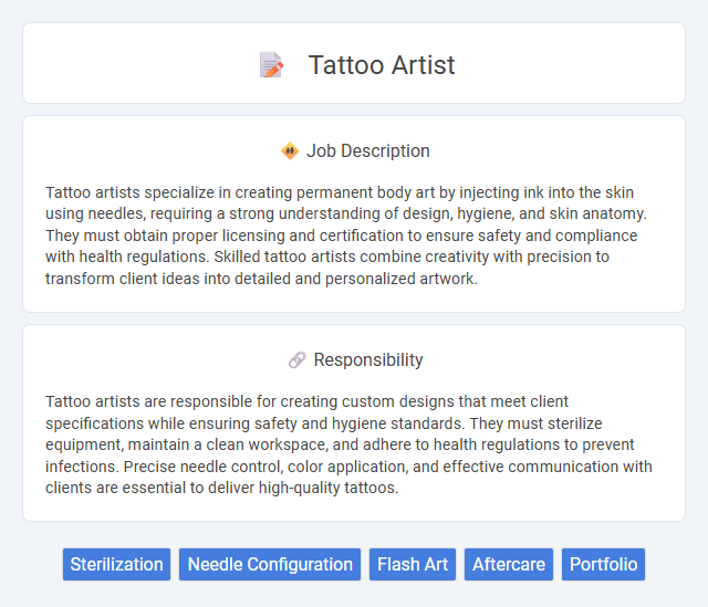 Tattoo Artist Job Description and Career Detail
