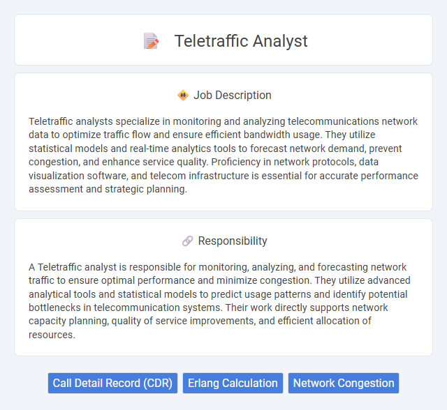 Teletraffic Analyst Job Description and Career Detail