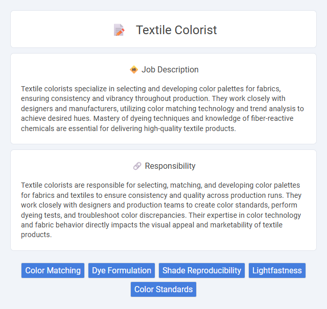 Textile Colorist Job Description and Career Detail