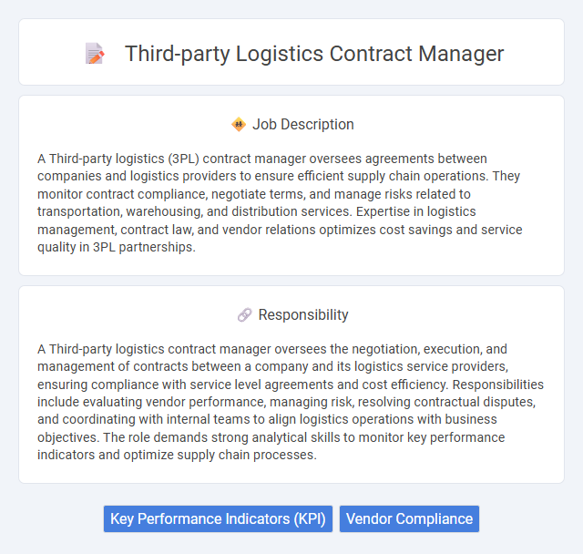 Third-Party Logistics Contract Manager Job Description and Career Detail